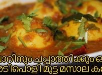 ചോറിനും ചപ്പാത്തിക്കും ഒരു അടിപൊളി മുട്ട മസാല കറി